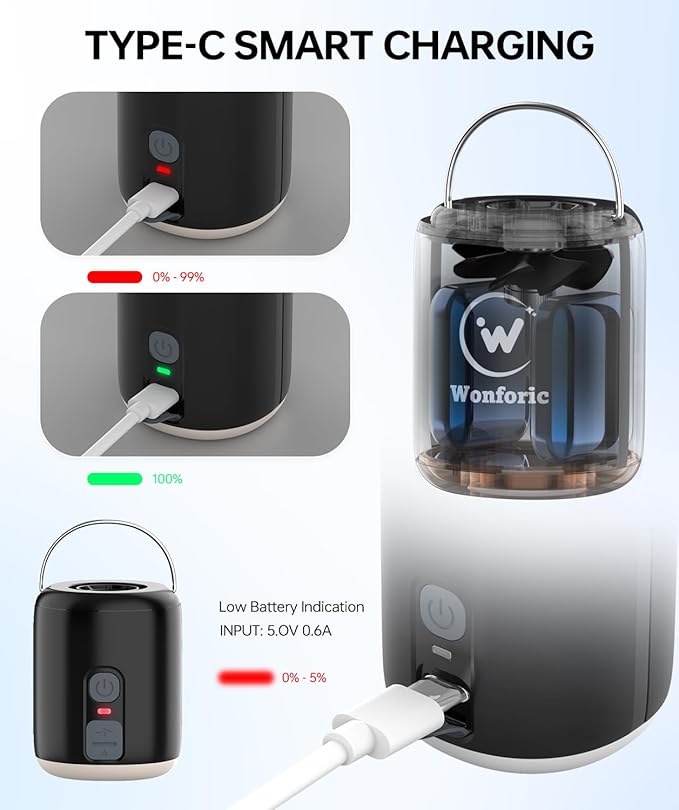 Mini Air Pump for Inflatables, Tiny Electric Air Pump 4.5kPa with Camping Lantern and Magnetic Adsorption,Rechargeable Travel Air Pump for Air Mattress,Sleeping Pad,Pool Float,Swimming Ring