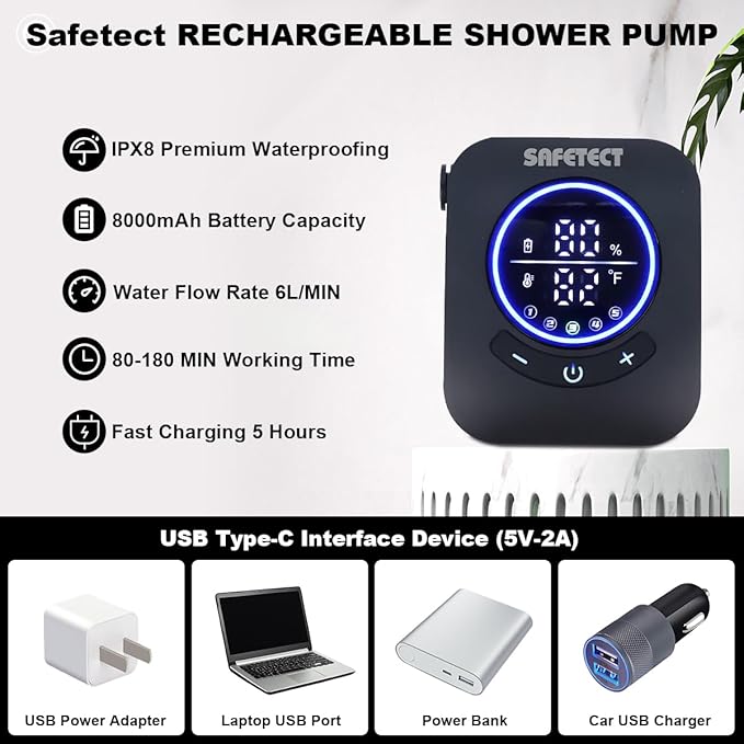 Portable Camping Shower Pump, 5 Speed Mode, 8000mAh Rechargeable Shower Pump, 4 Mode Shower Head and 20 L Foldable Bucket, Camp Shower for Hiking,Travel Beach, Pet Bath, Car Washing