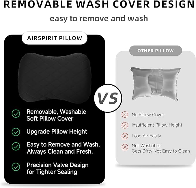 Inflatable Camping Pillow Ultralight Adjustable Firmness, TPU Travel Pillow for Neck & Lumbar Support, Hiking, Backpacking, Airplane, Car Travel & Beach with Removable Washable Cover (Black)