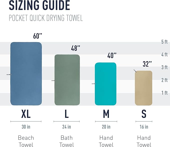 Sea to Summit Portable Pocket Towel for Camping, Gym, and Travel