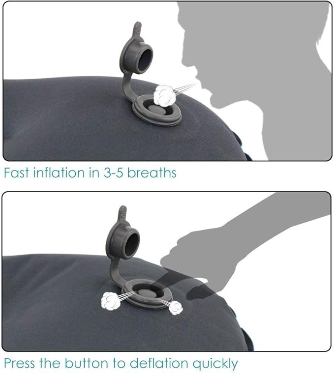 SUNYAO Ultralight Inflatable Camping Pillows - Compressible, Compact, Inflatable, Comfortable, Ergonomic Pillow for Neck & Lumbar Support While Camping,Backpacking,Hiking