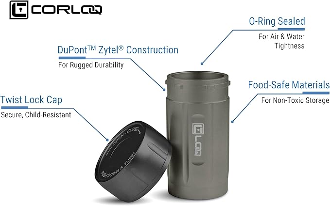 EDC120 Rugged Waterproof EDC Survival Tactical Storage Container, Zytel