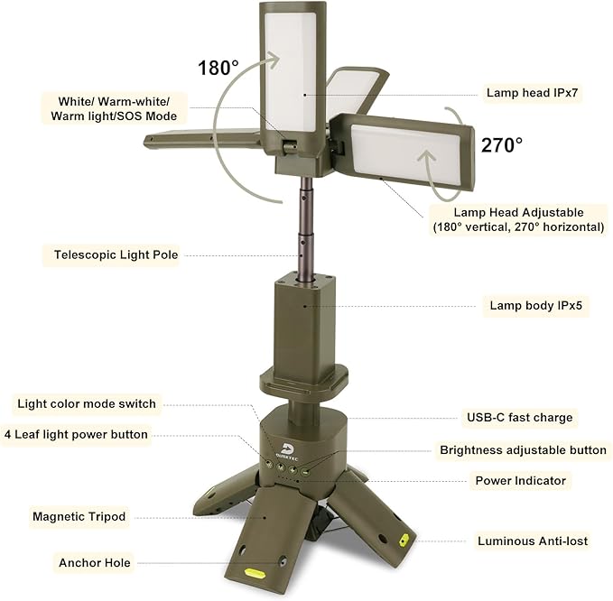 DUSKTEC 2000LM Camping Lantern, Portable IPX7 Waterproof Camping Lamp Rechargeable with 14000mAh, Magnetic Base & Telescopic Light Quadpod, 270° Rotating Blades, 3 Color Dimming for Emergency, Hiking