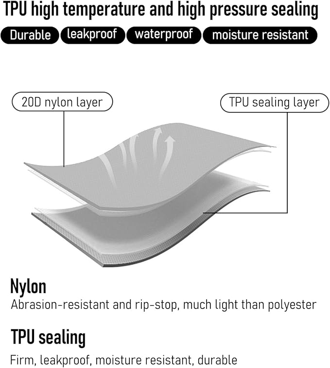 iClimb Ultralight Compact Sleeping Pad with Built-in Pump Inflatable Portable Air Mattress for Camping Backpacking Hiking (Yellow)