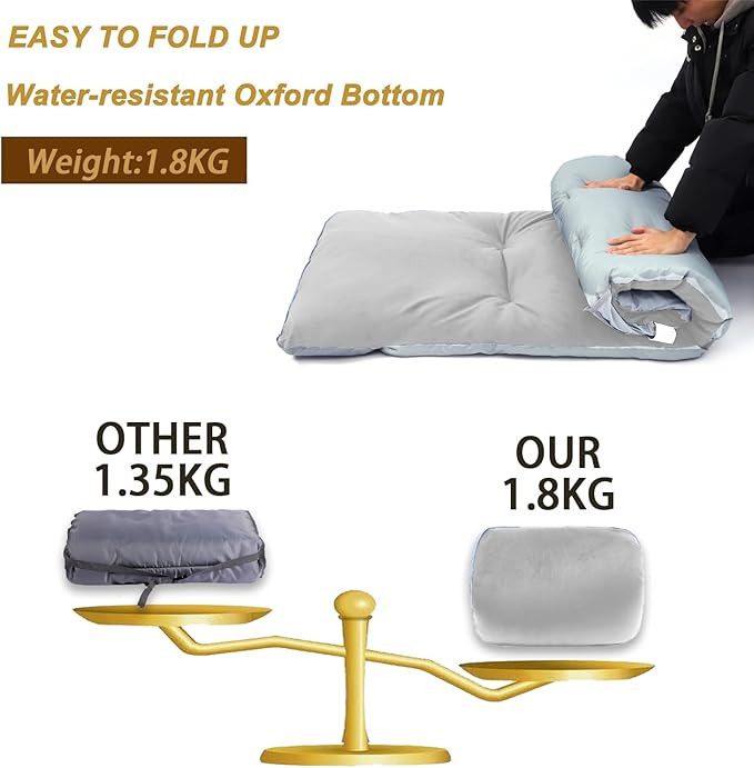 Gehannah Thick Camping Sleeping Pad, Soft Comfortable Microfiber Camping Cot Pads for Adults, Lightweight Foldable Sleeping mats for Traveling Hiking Backpacking Traveling
