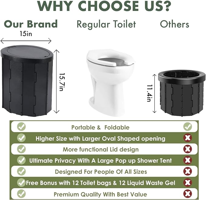 Portable Toilet Kit Adults, Pop Up Privacy Tent, X Large Camping Folding Toilet, 12 bags, 12 pack Liquid Waste Gel, Washable Foldable For Travel,RV, Outdoor