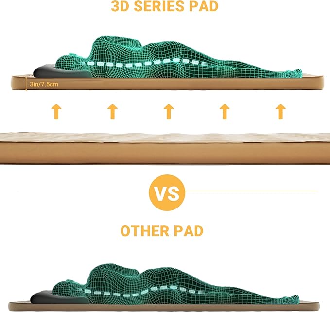 KingCamp Self Inflating Sleeping Pad for Camping Ultra Thick Double Single Foam Mattress High R Value Camping Air Pad Mat, Multi Colors & Sizes