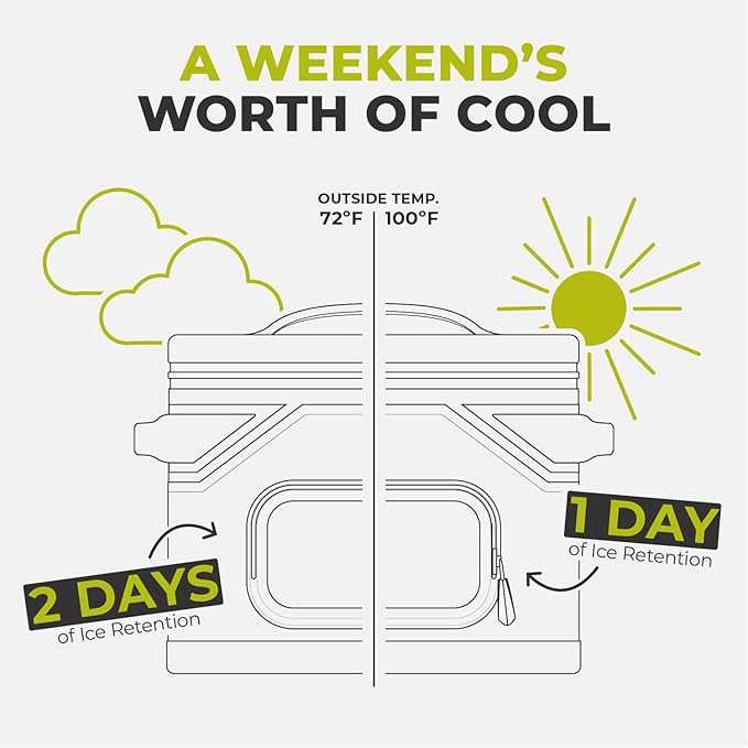 CORE Magnetic Leak Proof Soft Cooler with Waterproof Zipper | Insulated Bag Portable Ice Chest Box | Best Soft Cooler for Food & Beverages for Tailgating, Car Camping, Travel, and Family Beach Picnics