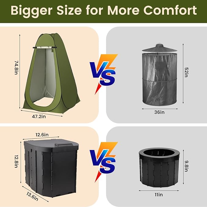 Portable Privacy Tent for Adults - Pop Up X Large Camping Toilet With 1 Roll Bags, 10 Pack Liquid Waste Gel - Folding Outdoor Changing Shelter