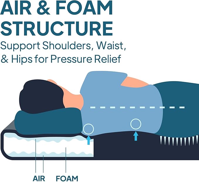 LOSTHORIZON Air & Foam Camping Mattress, Self-Inflating Sleeping Pad, 4.5" Thick, with Pump Sack, Twin