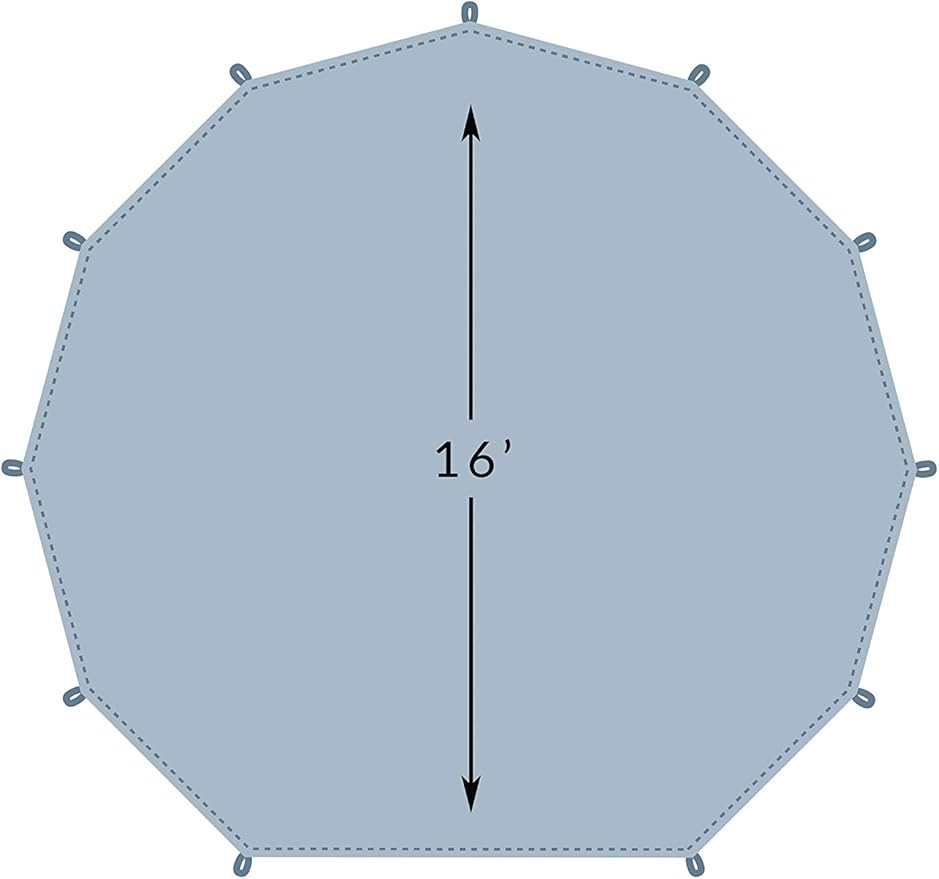 Teton Sports Tarp Footprint, Waterproof Tarp Fits Under Canvas Tent, Keeps Tent Clean and Dry, Ideal for Camping, Picnics, Outdoor Activities
