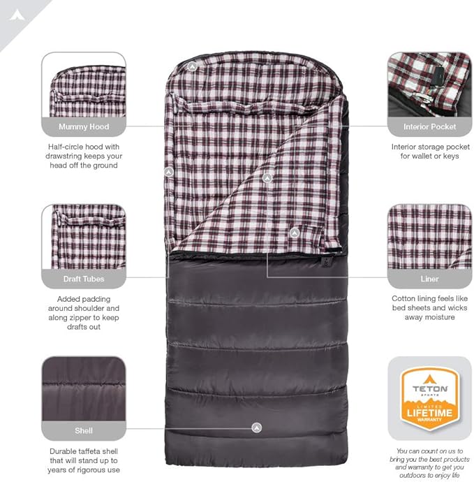 Teton Celsius XXL Sleeping Bag, Cold Weather Sleeping Bags for Adults and Kids, Camping Made Easy and Warm. Compression Sack Included, 35F, 25F, 0F, 20F Degree