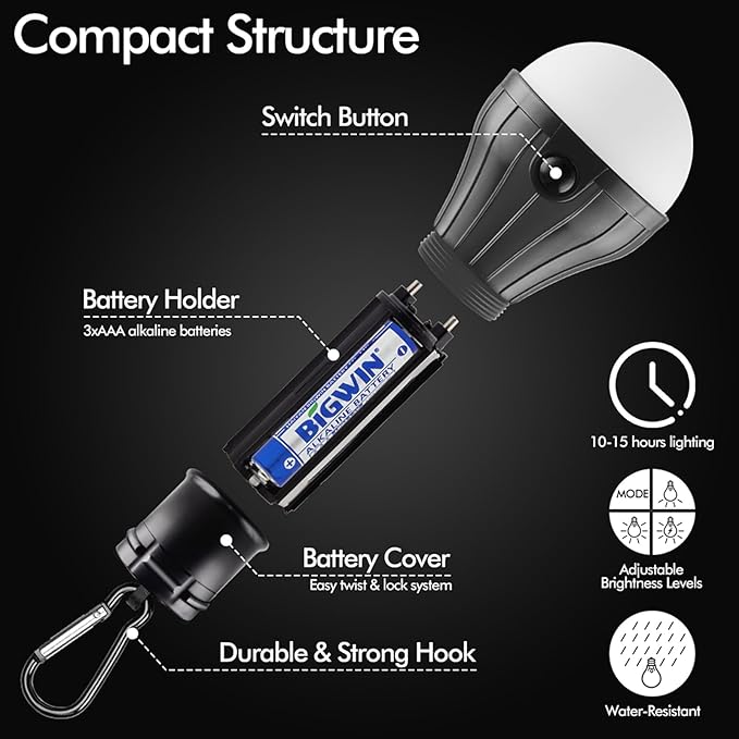 Tent Lamp Portable LED Tent Lights 4 Packs Hook Hurricane Emergency Lights LED Camping Light Bulb Camping Tent Lantern Bulb Camping Equipment for Camping Hiking Backpacking Fishing Outage