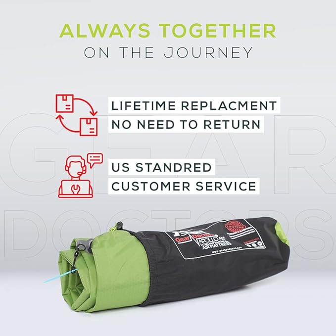 Gear Doctors® Sleeping Pad for Camping & Backpacking [Ultralight 25oz] - Sleeping Mat Camping - Ultralight Sleeping Pad - Inflatable Sleeping Pad for Camping - Camp Mattress Pad (5.2 R-Value) - Large