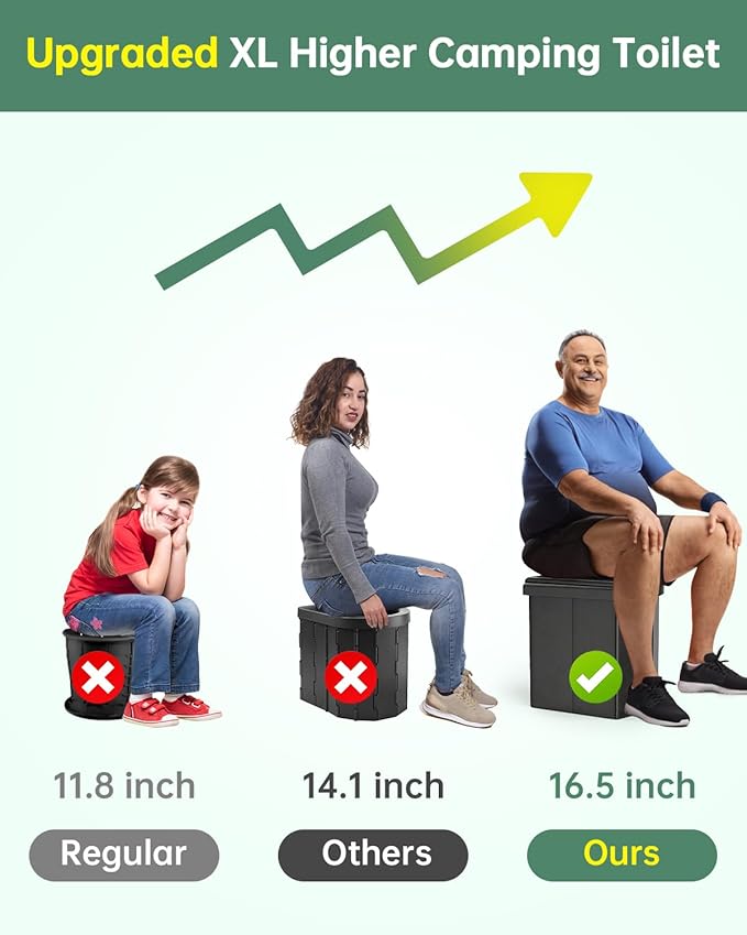 Camping Bathroom Tent and Toilet, 16.5'' XL Portable Toilet Tent for Adults Camping Toilets Portable Tent, Pop Up Privacy Toilet Tent for Camping