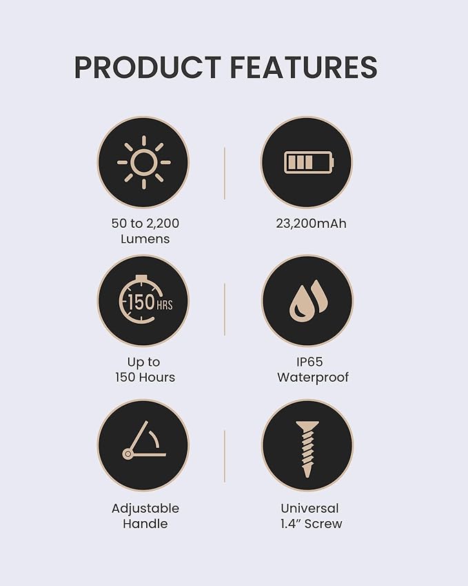 CLAYMORE Ultra2 3.0 (X-Large) - Outdoor Rechargeable LED Light for Camping, Tent, Backpacking, Emergency and Industrial Use. Waterproof, Portable Lantern with USB-C, Up to 80 Hours Battery Life.