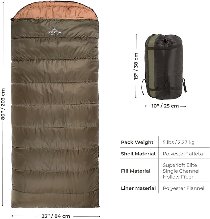 Teton Celsius Regular, -25F, 20F, 0F Degree Sleeping Bags, All Weather Bag for Adults and Kids, Camping Made Easy and Warm, Travel Sack Included