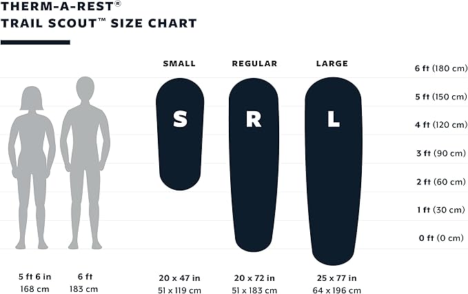 Therm-a-Rest Trail Scout Self-Inflating Camping and Backpacking Sleeping Pad, Regular - 72 x 20 Inches