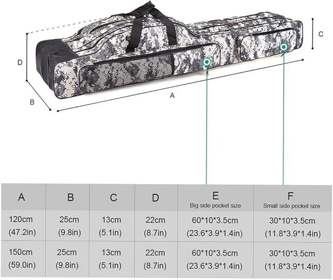 oorslay Portable Folding Fishing Tackle Storage Bags Oxford Fishing Rod Case Fishing Pole Bag Carry Organizer Waterproof Fishing Bag