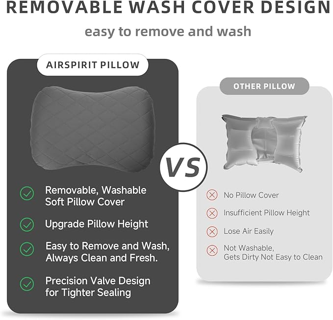 Inflatable Camping Pillow Ultralight Adjustable Firmness, TPU Travel Pillow for Neck & Lumbar Support, Hiking, Backpacking, Airplane, Car Travel & Beach with Removable Washable Cover (Grey)