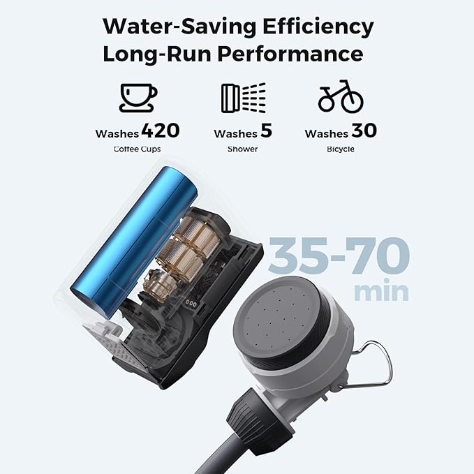 FLEXTAILGEAR Portable Shower Pump, Rechargeable Camping Shower, Outdoor Tiny Shower for Hiking, Waterproof Outdoor Camp Pump, Car wash, Pet Cleaning, Beach Vacations