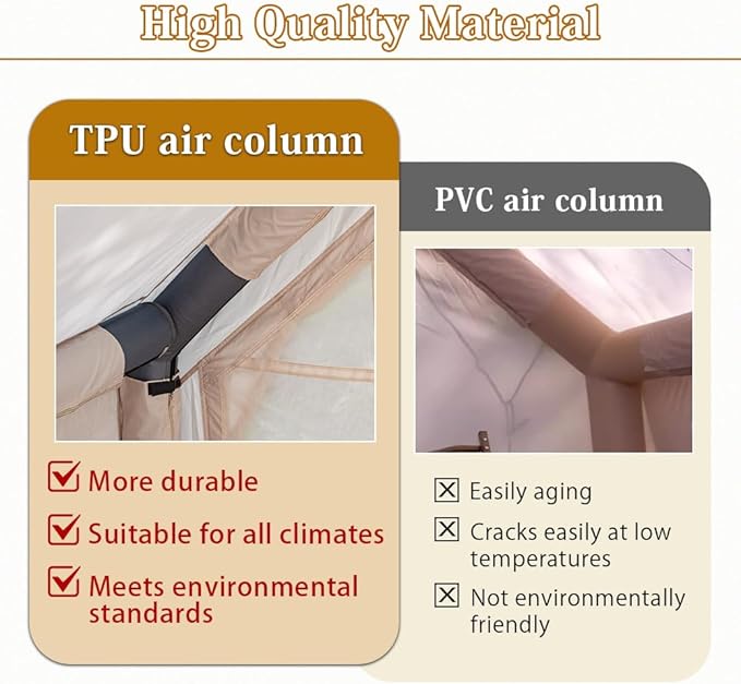 Inflatable Camping Tents Air Glamping Tents 4 Season Waterproof Easy Set up Cabin House Tent Blow up Tent for Family Camping