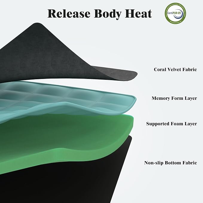 Ferlizer 4" Memory Foam Camping Mattress for Tesla Model 3, 74" x 43", Foldable Car Sleeping Pad with Plush Washable Cover, CertiPUR-US Certified, Dark Grey