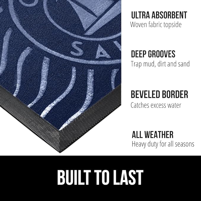 GORILLA GRIP 100% Waterproof All-Season WeatherMax Doormat, Durable Natural Rubber, Stain and Fade Resistant, Low Profile, Indoor Outdoor Door Mats, Easy Clean Patio Entrance Mat, 17x29, Blue Sailing