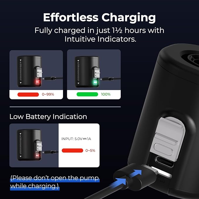 FLEXTAILGEAR Portable Air Pump - Tiny Pump 2, Electric Air Pump for Inflatables 2.8oz Battery Inflator Rechargeable Air Mattress Pump for Sleeping Pads, Pool Floats, Swimming Rings Orange