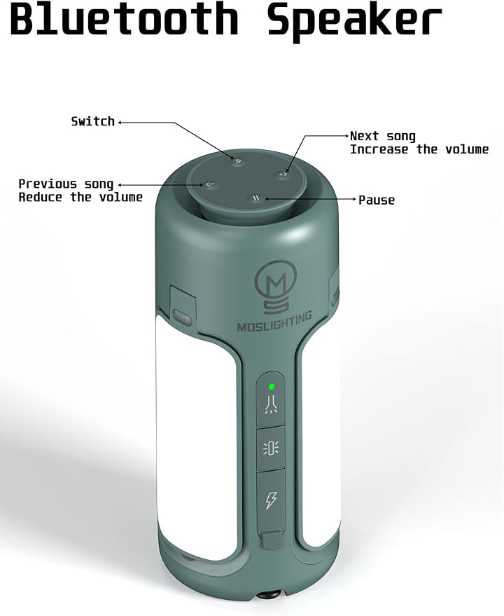 Foldable Camping Lantern with Bluetooth Speaker, Built-in Rechargeable 10000mAh Power Bank, LED Folding Camping Lights, 750Lm, 5 Modes, SOS, IP54 Waterproof, Portable Flashlight