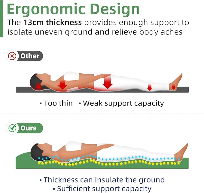 INVOKER 5.12" Camping Sleeping Pad with Built-in Foot Pump, Ultralight Inflatable Camping mat, for Camping, Backpacking, Hiking, Car Travel, Tent, Picnic, Beach, Green