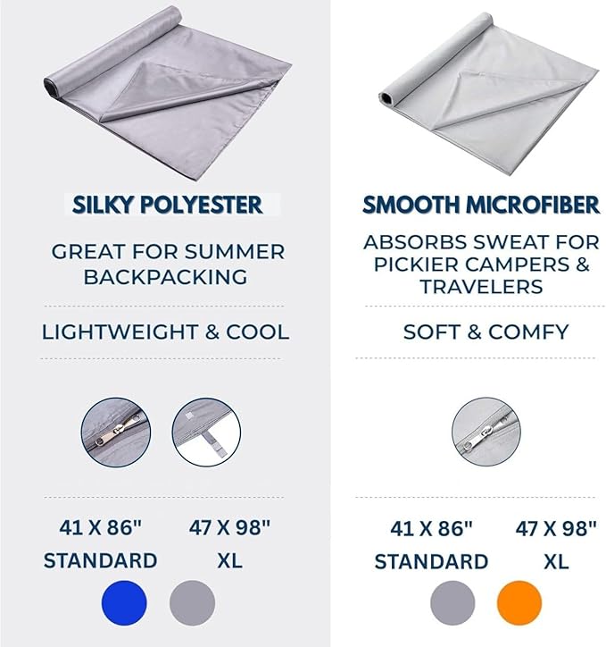 The Friendly Swede Sleeping Bag Liner — Ultralight Polyester or Cold Weather Microfiber Adult Sleep Sack; Thin Travel Sheets for Hotel; Camping Sheets; Travel Sleeping Bag with Pocket-Size Stuff Sack