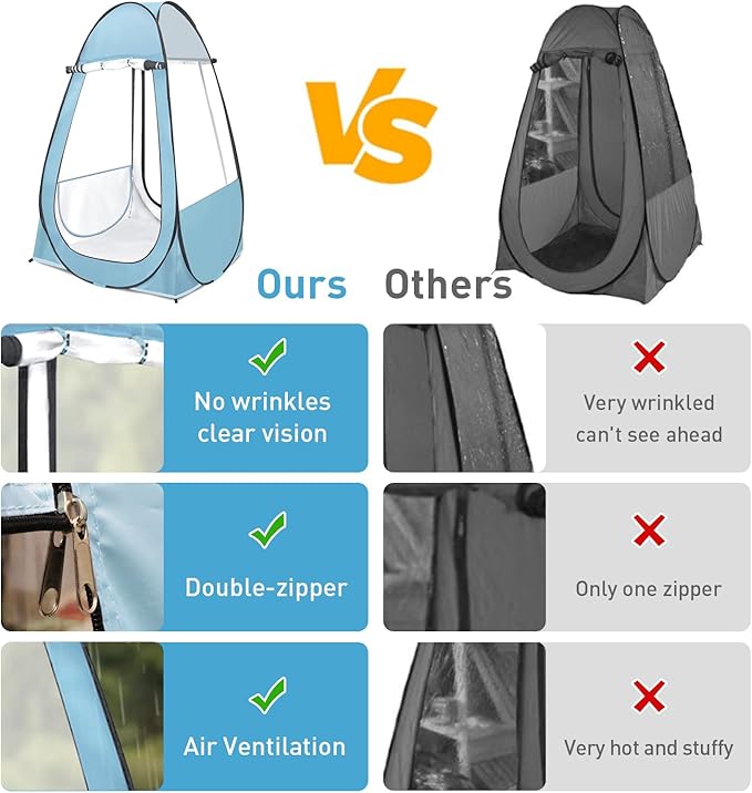 Pop Up Tent, Clear Outdoor Tents Sports Fishing, Rainproof and Windproof Beach Camping, Lightweight and Sturdy, Easy Set Up, UPF 50+ Portable Folding 39" x 64"