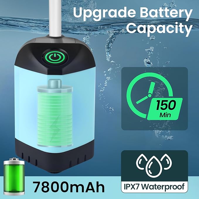 Portable Camping Shower with 7800mAh Battery - 3 Spray Modes, IPX7 Waterproof & Powerful Suction for Indoor, Camping, Beach Travel, RV Life, Pet Bathing, Gardening