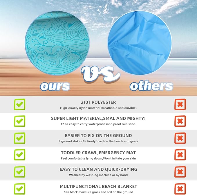 BYDOLL Beach Blanket Waterproof Sandproof 78''×81'' 1-7 Adults Oversized Lightweight Large Picnic Mat Waterproof Sandproof Blanket for Beach