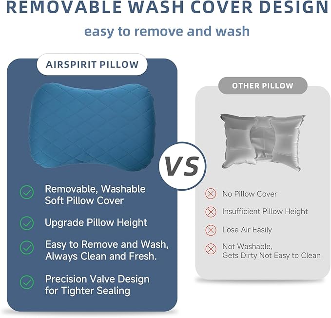 Inflatable Camping Pillow Ultralight Adjustable Firmness, TPU Travel Pillow for Neck & Lumbar Support, Hiking, Backpacking, Airplane, Car Travel & Beach with Removable Washable Cover (Blue)