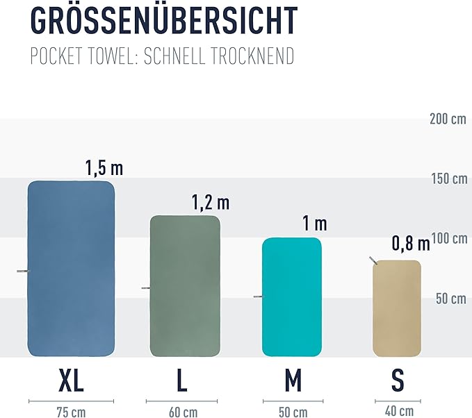 Sea to Summit Portable Pocket Towel for Camping, Gym, and Travel