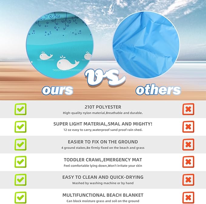 BYDOLL Beach Blanket Waterproof Sandproof 78''×81'' 1-7 Adults Oversized Lightweight Large Picnic Mat Waterproof Sandproof Blanket for Beach