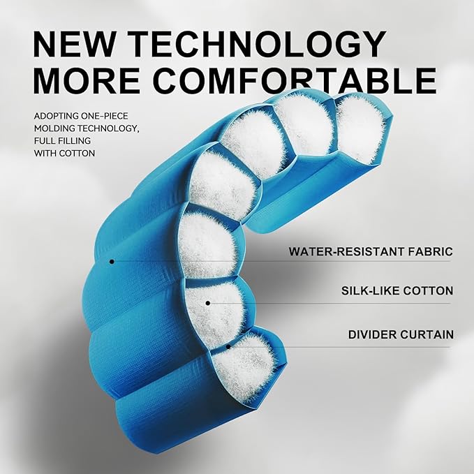 Sleeping Bags for Adults Cold Weather,Portable, Waterproof,Lightweight Sleeping Bag for Tall Girls Boys with Compression Sack for Warm Camping, Hiking, Outdoor & Indoor