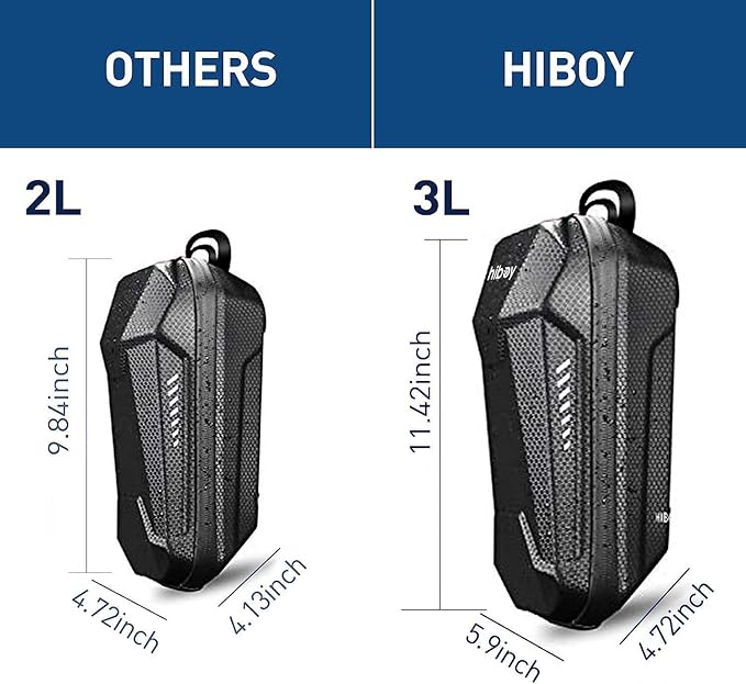 Hiboy Scooter Storage Bag, 3L/4L Large Capacity Scooter Handlebar Bag, Front Hanging Bag for Electric Scooter/Electric Bike, for Carrying Chargers, Phone, Keys with Waterproof Hardshell EVA Material