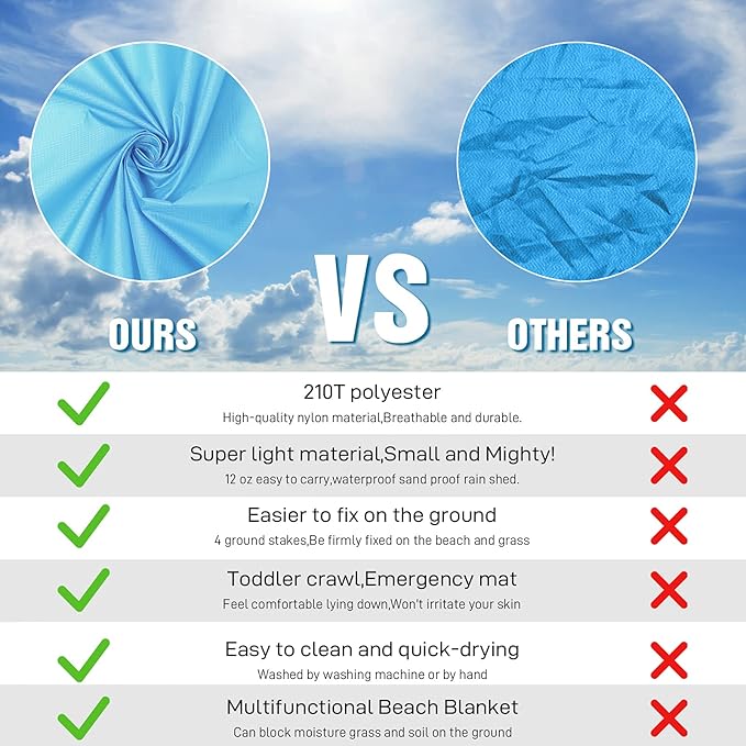 BYDOLL Beach Blanket 78''X81'' 4-7 Adults Oversized Lightweight Waterproof Sandproof Blanket for Beach Large Picnic Mat Travel Camping