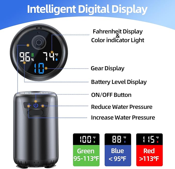 Portable Camping Shower, Upgraded Outdoor Shower with 10 Gear Switching, Fahrenheit Display & 8000mAh Rechargeable Battery Pump IPX8 Waterproof for Camp, Hiking, Car Washing
