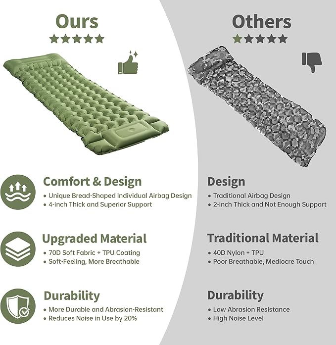 Inflatable Sleeping Pad with Build-in Pump 4-Inch Thick Sleeping Mat Soft Fabric for Comfortable Sleep Ultralight Camping Mattress for Hiking Backpacking Camping Family Trips - Green 1 Pack