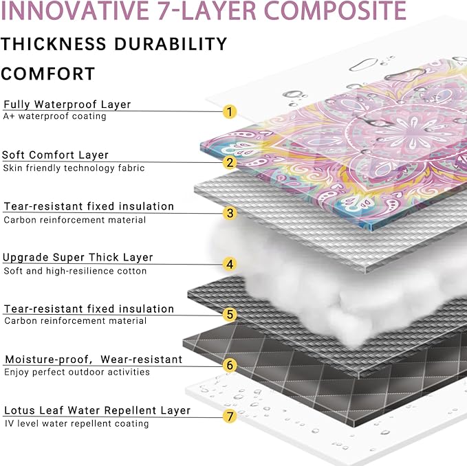 Picnic Blankets 80x80 Beachy Blanket Excersize Yogamat with Bag Womens Mens Travel Kit Camping Needs RV Decorations Long Car Road Trips Organizers Vacation Storage Gifts for Toddlers Friends