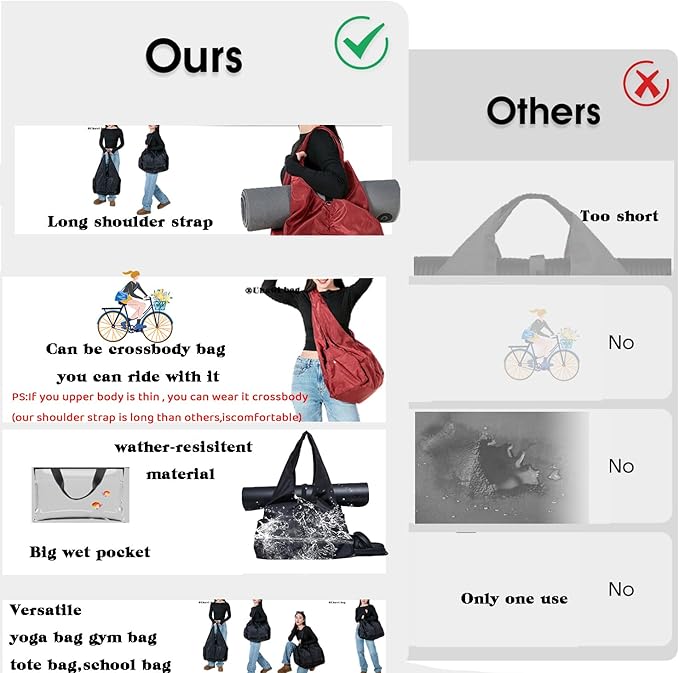 Gym bag with yoga mat holder Gym Bags for Women yoga bag with Shoes Compartment and Wet Dry Storage Pockets with Adjustable yoga mat holder (black)