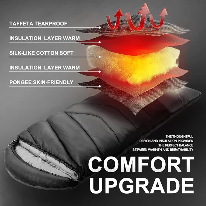 Sleeping Bags for Adults Cold Weather,Portable, Waterproof,Lightweight Sleeping Bag for Tall Girls Boys with Compression Sack for Warm Camping, Hiking, Outdoor & Indoor