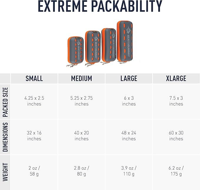 Sea to Summit Portable Pocket Towel for Camping, Gym, and Travel