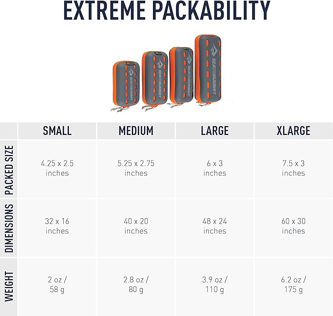 Sea to Summit Portable Pocket Towel for Camping, Gym, and Travel