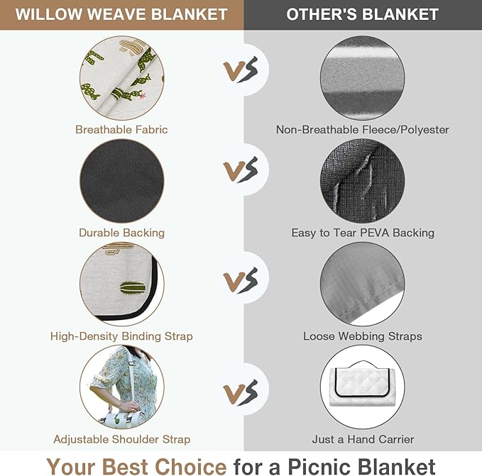 Picnic Blankets Washable | Beach Mat Sand Free Waterproof | Camping Blankets | Emergency Blankets | Picnic Baskets Accessories with Waterproof Backing and Shoulder Strap - Cactus