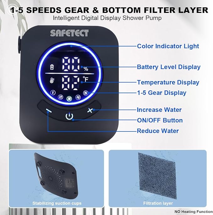 Portable Camping Shower Pump, 5 Speed Mode, 8000mAh Rechargeable Shower Pump, 4 Mode Shower Head and 20 L Foldable Bucket, Camp Shower for Hiking,Travel Beach, Pet Bath, Car Washing